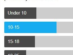 The shocking result of news.com.au's poll