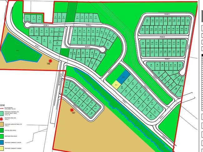 Significant amendments were made to the proposed Harvest Estate in West Byron before it was approved through a Land and Environment Court process.