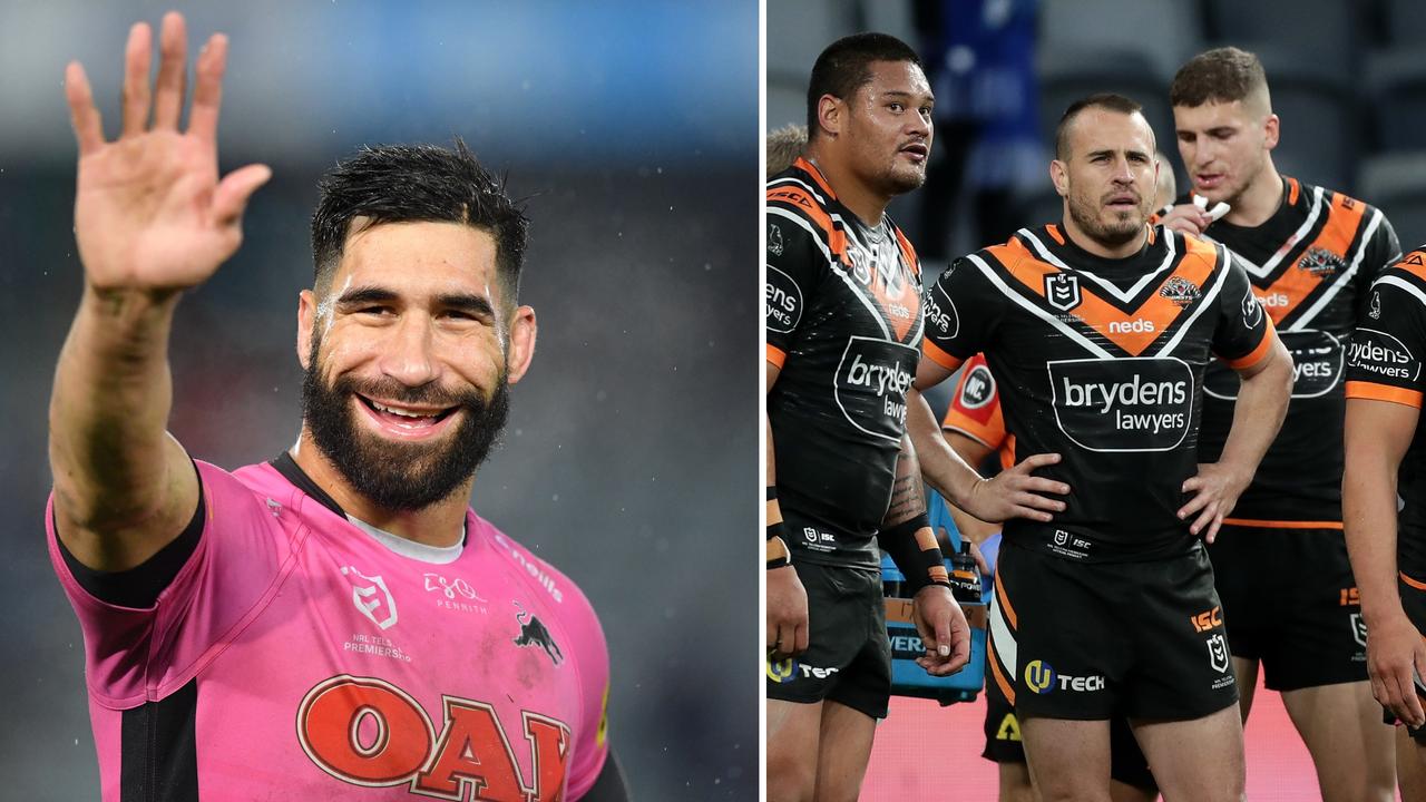 The NRL Economist looks at Wests Tigers' recruitment strategy.