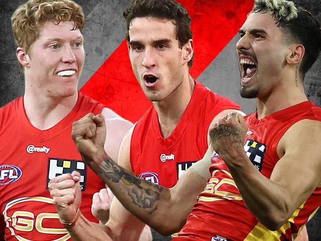 Gary Buckenara analyses Gold Coast's list.