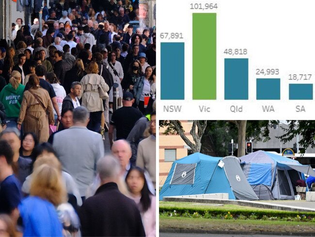 Startling new data on the number of working people needing homelessness support shows Australia is broken.