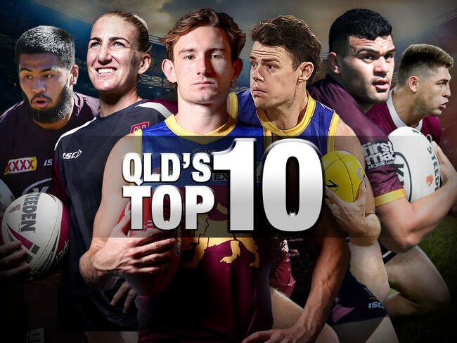 Queensland's Top 10 footballers in 2020.