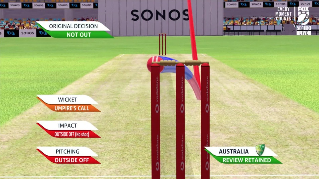 Cricket Australia Vs India Fourth Test Scores: Nathan Lyon Cheteshwar ...