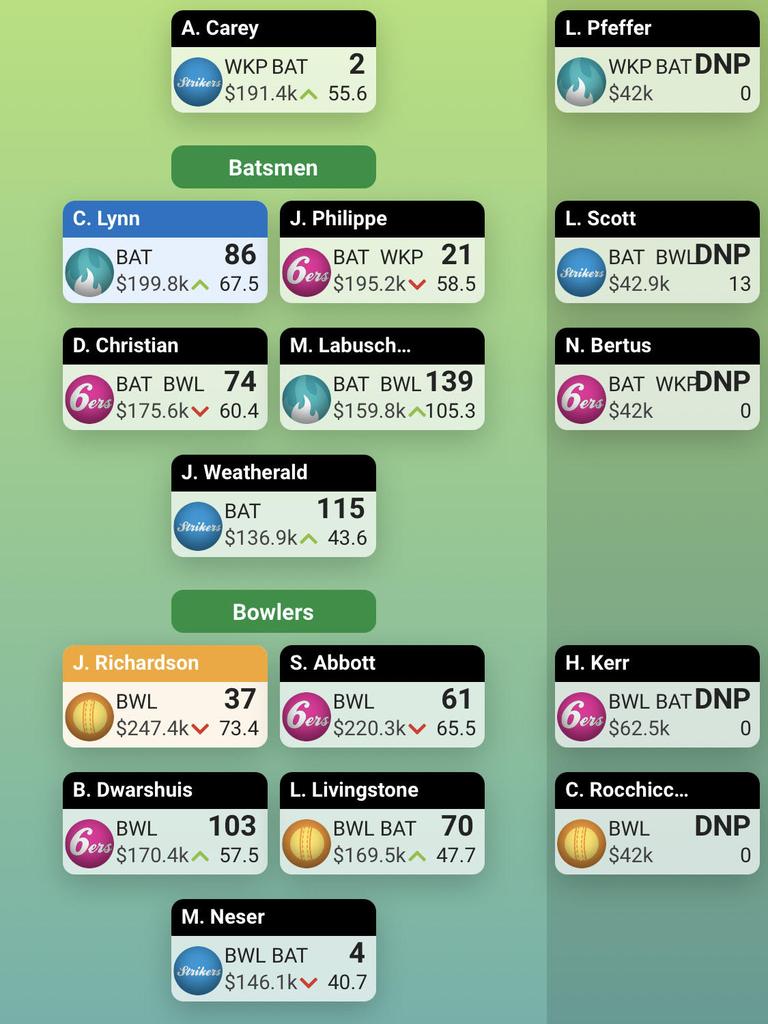 The Phantom’s Round 14 team