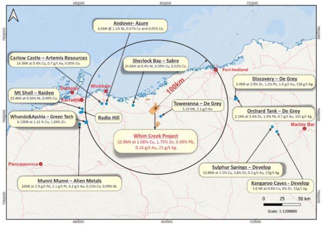 Whim Creek and surround projects that could feed into the planned processing hub. Source: ANX.