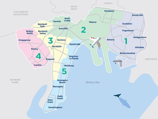 The Bayside Council is split into five different wards.