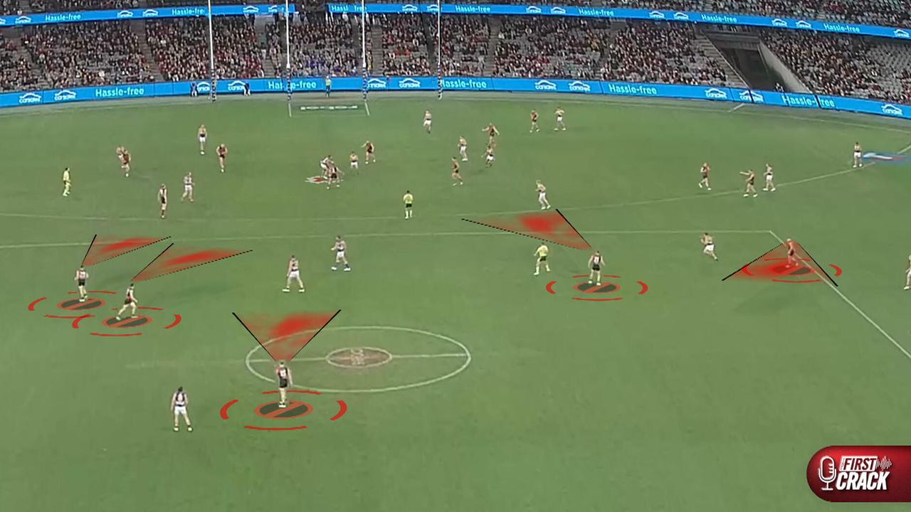 Essendon's defence against West Coast.