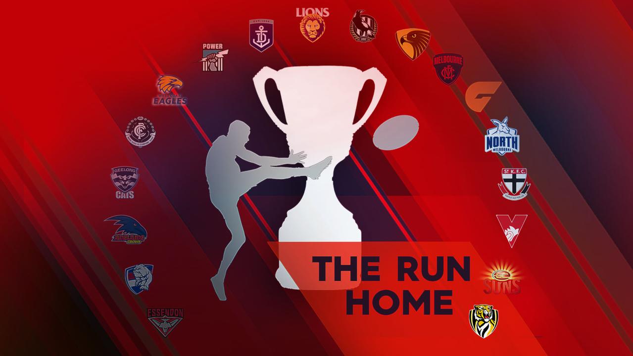 See where your club will finish on the ladder in The Run Home.