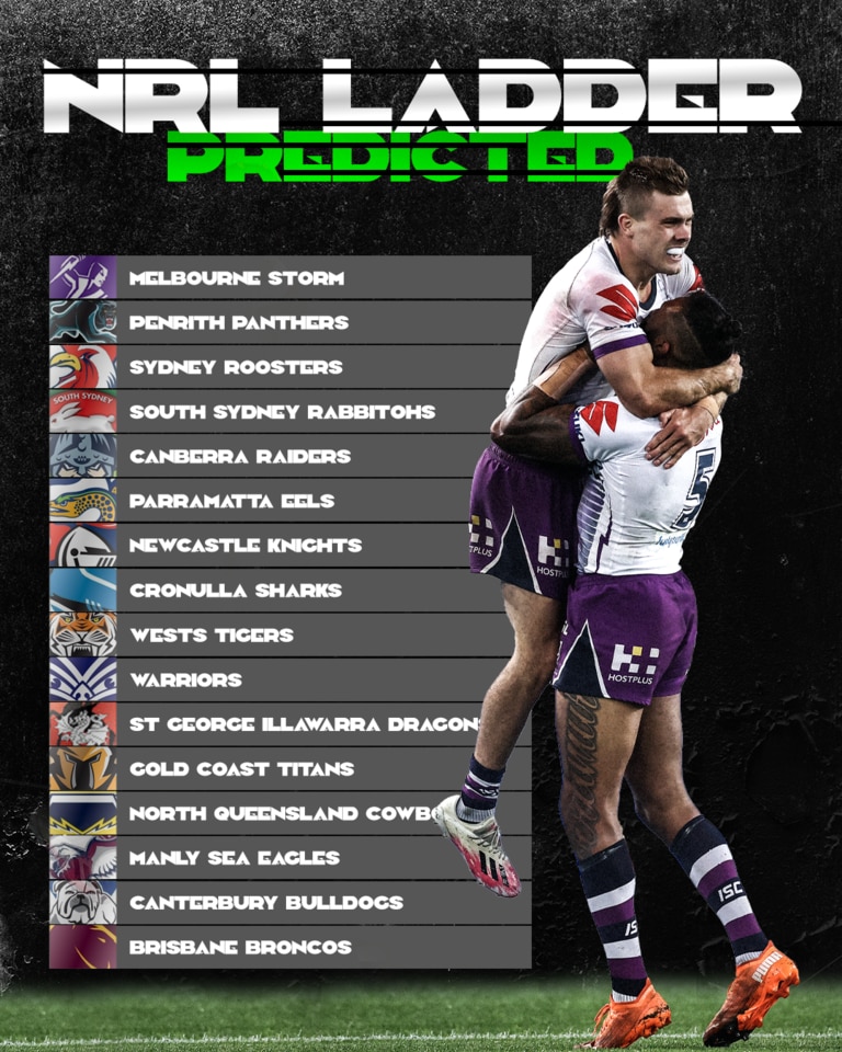 Nrl on sale live ladder