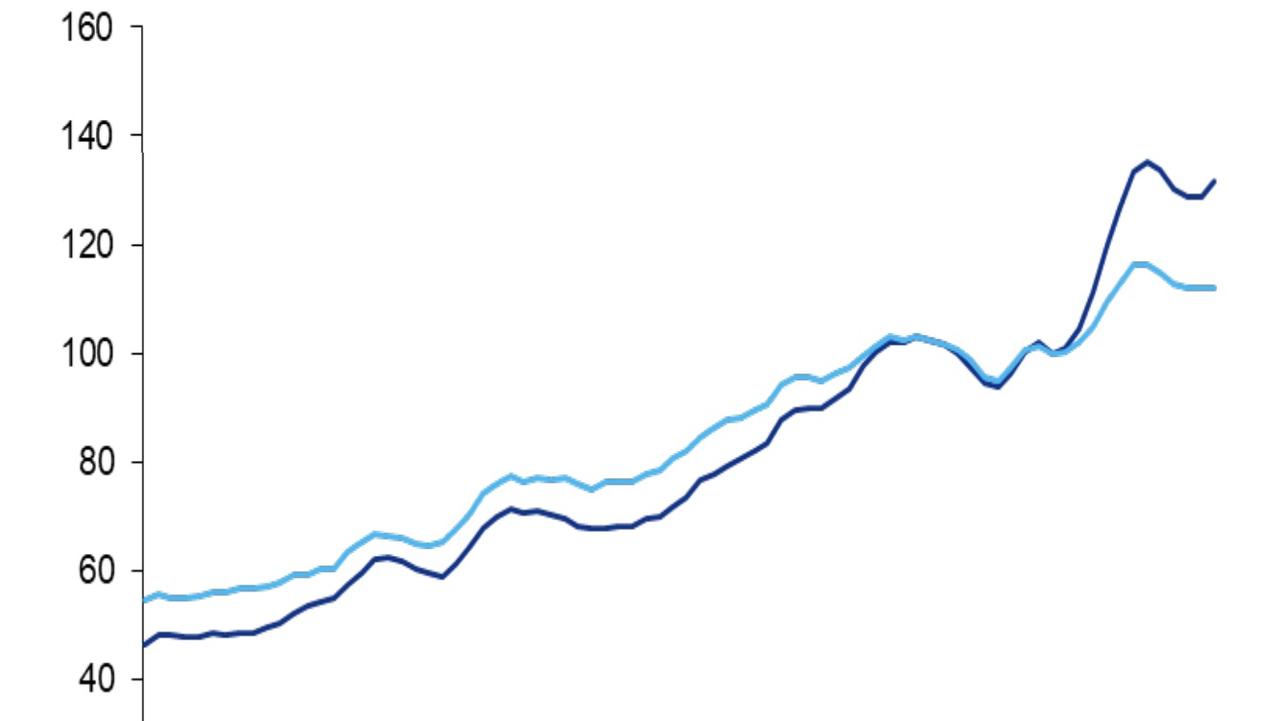 National House Prices To Surge Nearly 10 From Mid 2024 Report Finds   E88b535a90adb029e24c50277ec3ec12