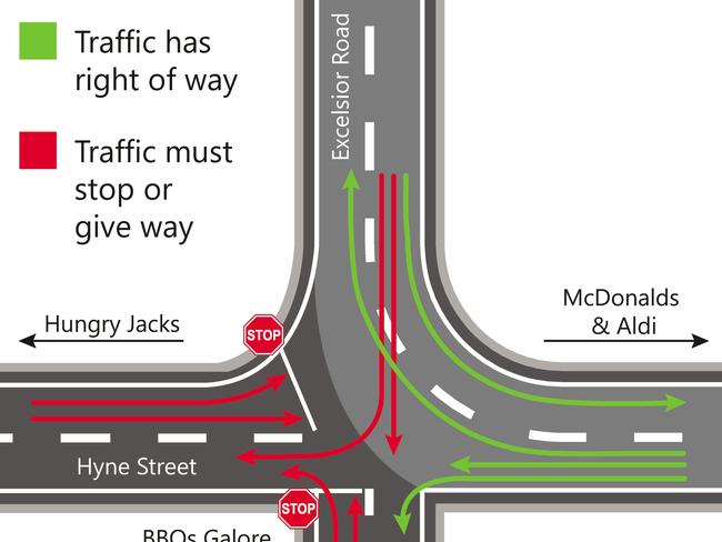 A graphic explaining who has right of way at the confusing intersection of Excelsior Road and Hyne Street in Gympie.