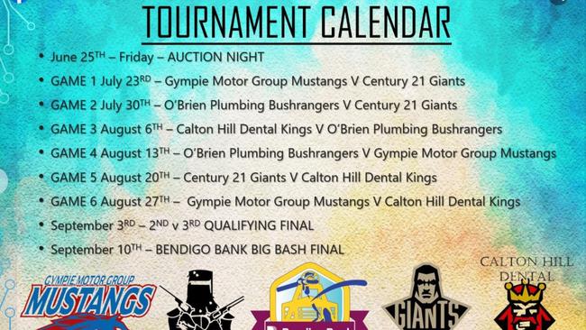 The draw has been released for the Gympie Regional Cricket Association's upcoming Bendigo Bank Big Bash. Picture: GRCA Facebook