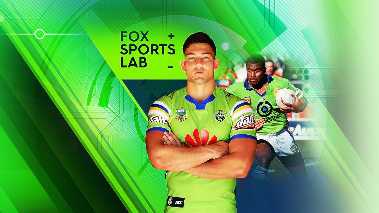 Fox Sports Lab - Nick Cotric on verge of record.