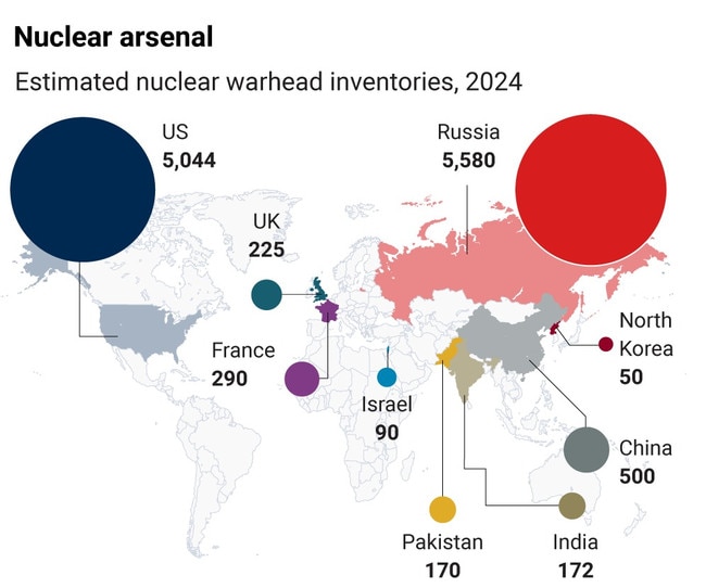 Graphic: The Times and Sunday Times.