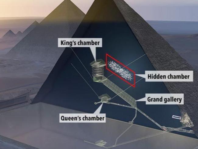 Scientists have found a hidden chamber in Egypt's Great Pyramid of Giza.  Picture:  Supplied