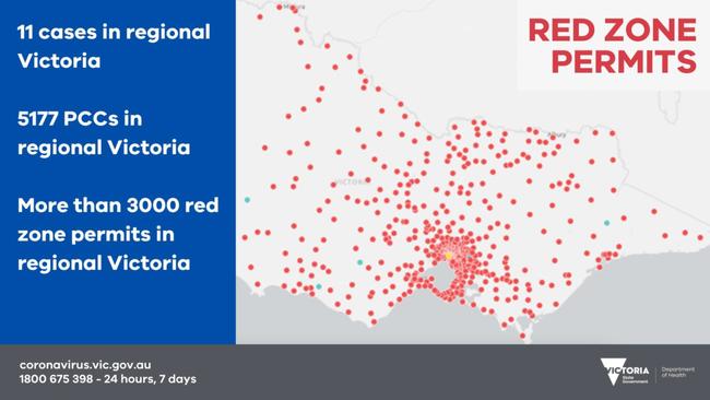 A map showing the spread of red zone permits granted across Victoria on July 19. Picture: Department of Health