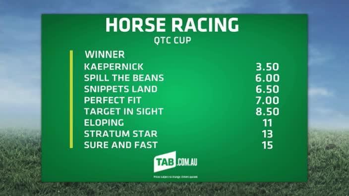 QTC Cup