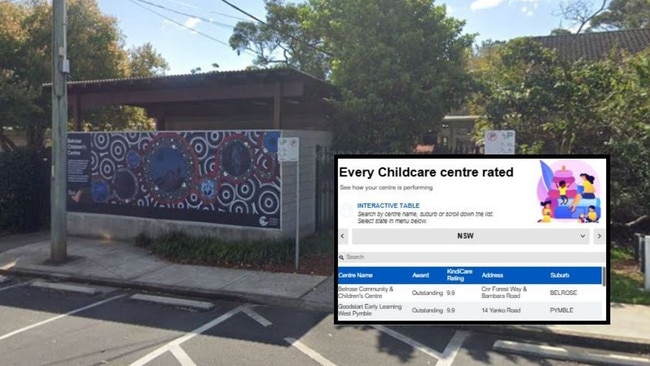 web art for childcare in NSW