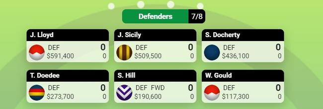 What a balanced SuperCoach defence could look like.