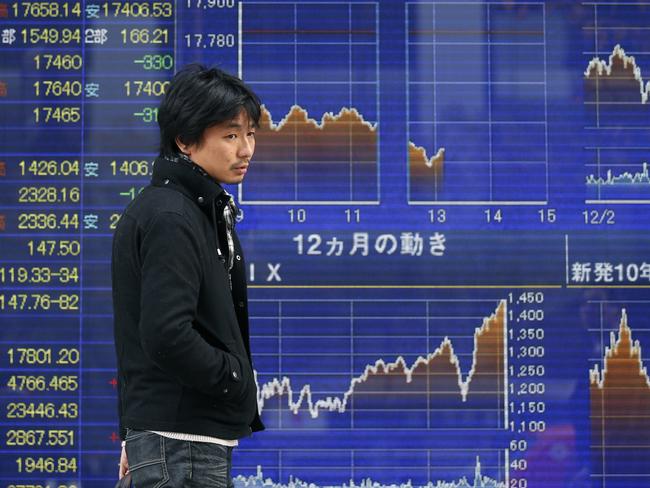 A man walks by an electronic stock indicator of a securities firm in Tokyo Wednesday, Dec. 10, 2014. Asian stock markets were mostly lower Wednesday as data from both China and Japan pointed to continued weakness in the world's second and third-largest economies. Japan's benchmark Nikkei 225 slipped 2.5 percent to 17,377.40 after a government survey showed a deterioration in business sentiment in the current quarter, especially among smaller companies. (AP Photo/Shizuo Kambayashi)