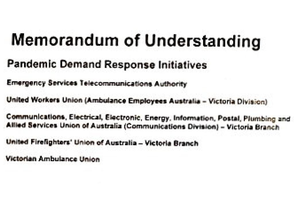 Cover of a Memorandum of Understanding on Pandemic Demand Response Initiatives.