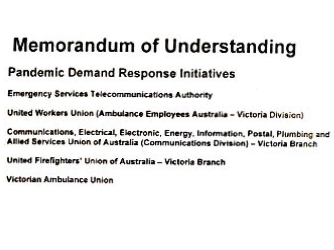 Cover of a Memorandum of Understanding on Pandemic Demand Response Initiatives.