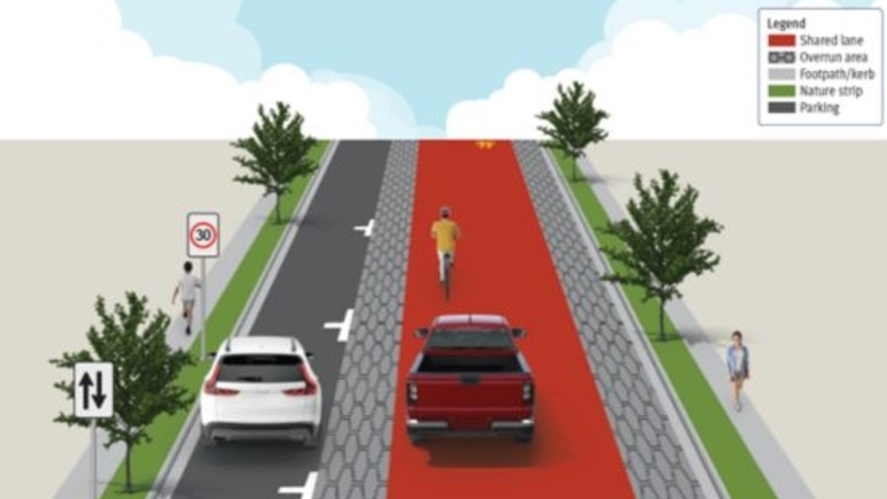 Construction to begin for City Cycle Path a new active transport project in Toowoomba.