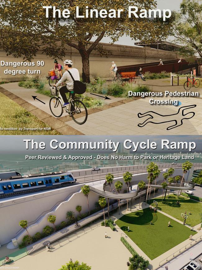 Transport NSW 'Linear Ramp' compared to the 'Community Cycle Ramp