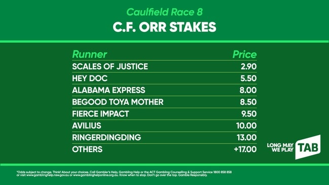 TAB market update: CF Orr Stakes