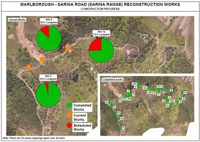 Sarina Range Road Fix Almost Complete The Courier Mail   Ea0342b3dc432fb76dd928d1ab1a3487