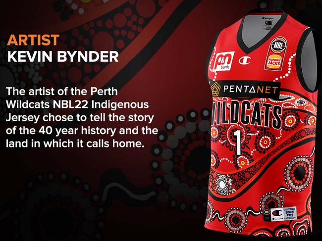 Indigenous jersey: Perth Wildcats.