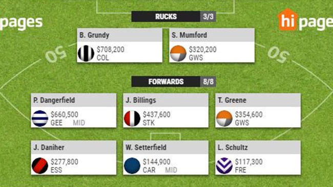 Eliza Sewell's early SuperCoach team for 2019.