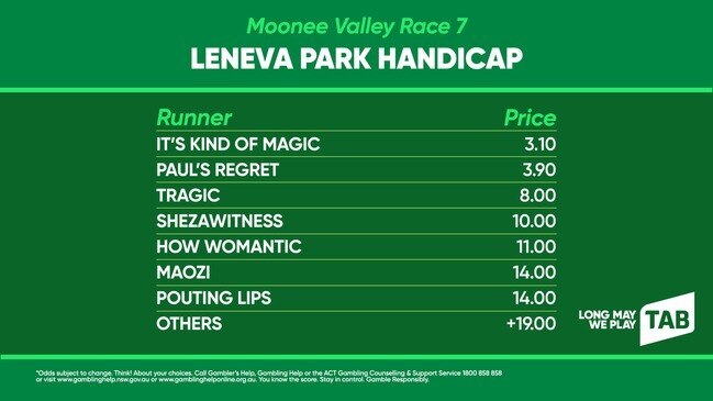 TAB betting Levena Park Stakes