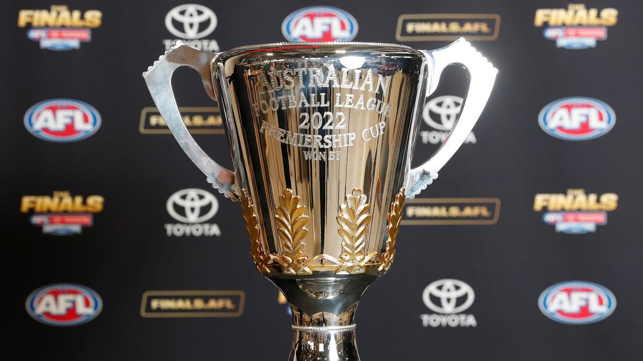 AFL Grand Final 2022 Geelong vs Sydney tickets, time, teams ...