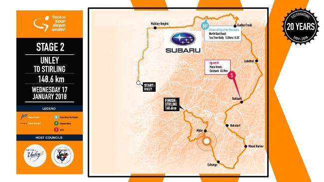 Tour Down Under - Stage Two