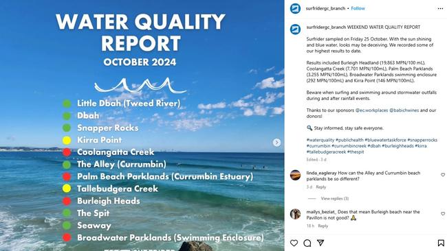 On Friday, non-for-profit organisation Surfrider Foundation volunteer Harry Gordon said they held their monthly “sampling event” where they test the water at several swimming locations on the Gold Coast.