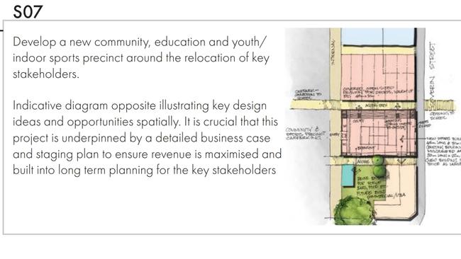 Artist impressions reveal key elements of the Cairns Showground masterplan. PICTURE: SUPPLIED