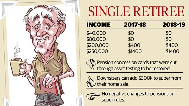 Single retiree.