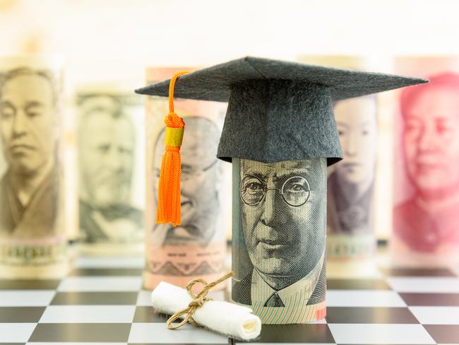 Graduation cap put on AUD 20 dollar bill, a diploma or certificate, famous currencies. Concept of competition on education market which students seek to study at the best and prestigious institution.