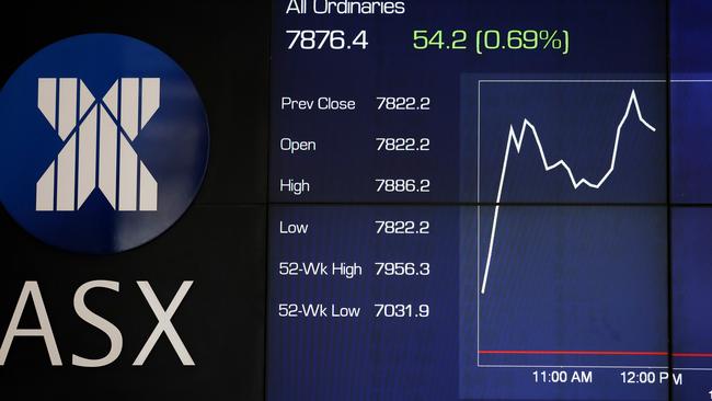 Surging commodity prices boosted the likes of BHP, Rio Tinto, Fortescue Metals and Woodside Petroleum, while the Big Four banks were cheered by minutes from the April 5 meeting of the RBA. Picture: NCA NewsWire / Nikki Short