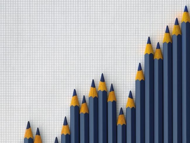 Do you struggle with graphing questions? Leave them til last.