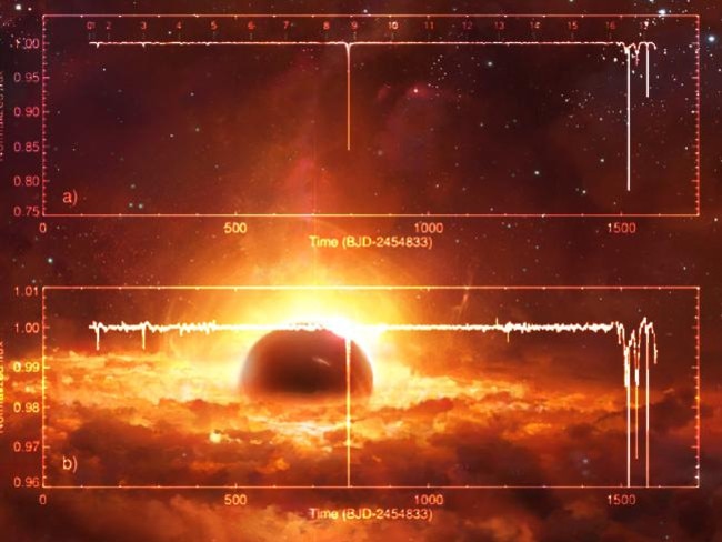 Signs in the sky ... The strange dips in light that caught the eye of astronomers last year.