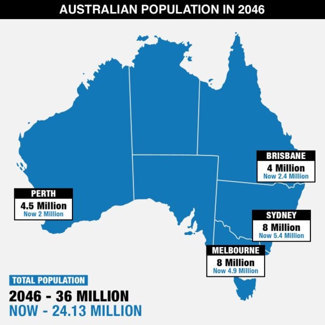 ‘Big Australia’ population growth Can nation cope with 36 million