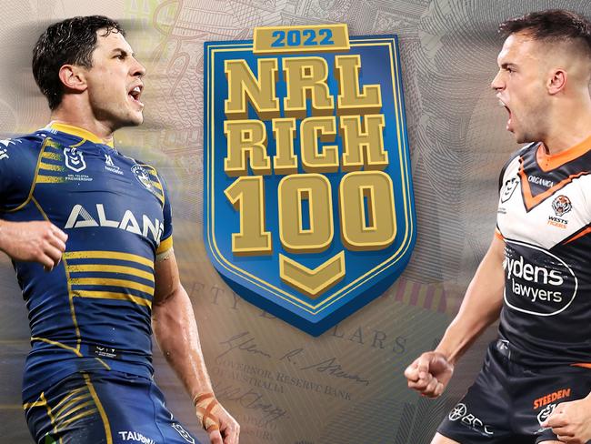 NRL Rich 100: Surprise new faces vault into top 10