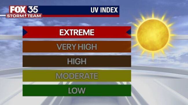 Hot day with chances for scattered rain | The Australian