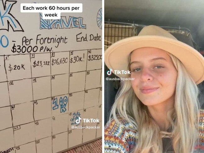 Backpacker goes from $6.5k to $100,000