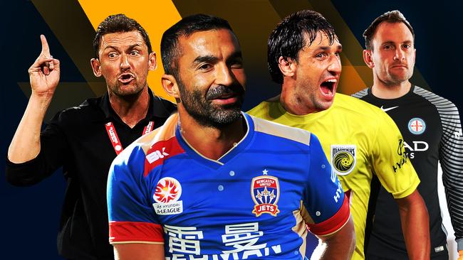 Proposed off-contract A-League player moves.