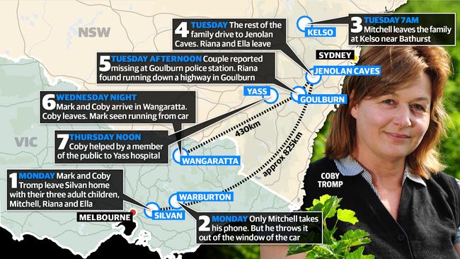 The movements of the Tromps in the days before their disappearance.