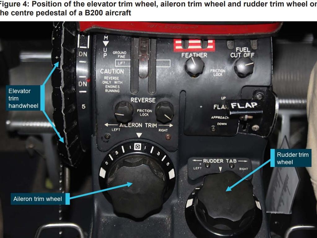 The ATSB found the plane's rudder trim control (bottom right) was set to left, instead of neutral, at takeoff. Picture: Australasian Jet Pty Ltd/ATSB