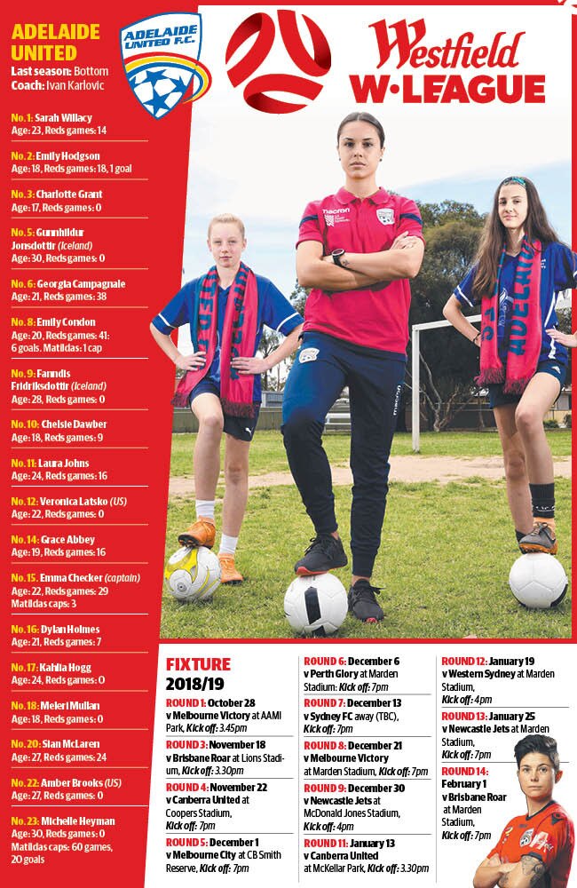 Adelaide United captain Emma Checker at Fulham North Primary School with students Stella Wieczorek and Yiota Tsakonas ahead of the W-League season opener this Sunday. Picture: Bianca De Marchi